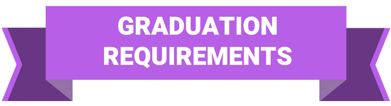 grad requirements