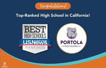 US News & World Report Top Schools