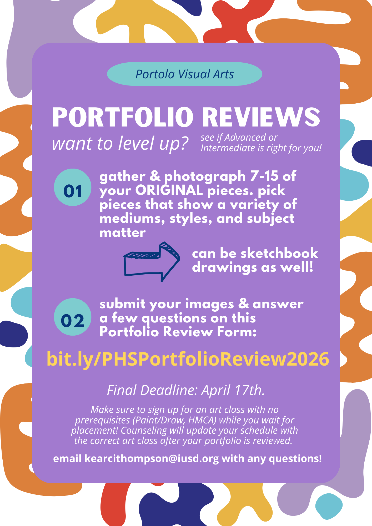 About the Portfolio Review Steps